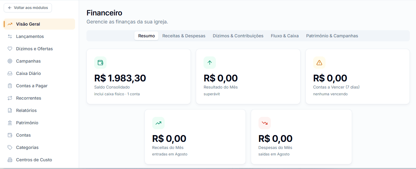 Visão geral do Financeiro: saldo consolidado, resultado do mês, receitas, despesas e contas a vencer