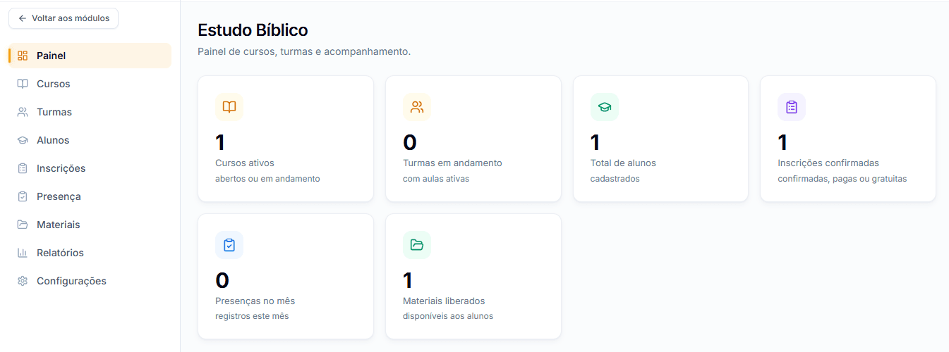 Painel do Estudo Bíblico: cursos, turmas, alunos, inscrições, presenças e materiais